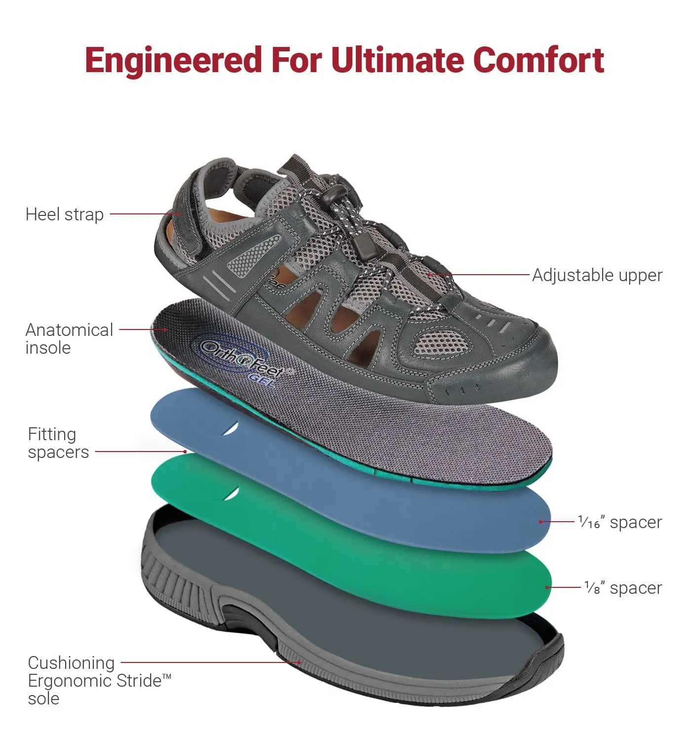 Alpine Gray Orthotic Sandal