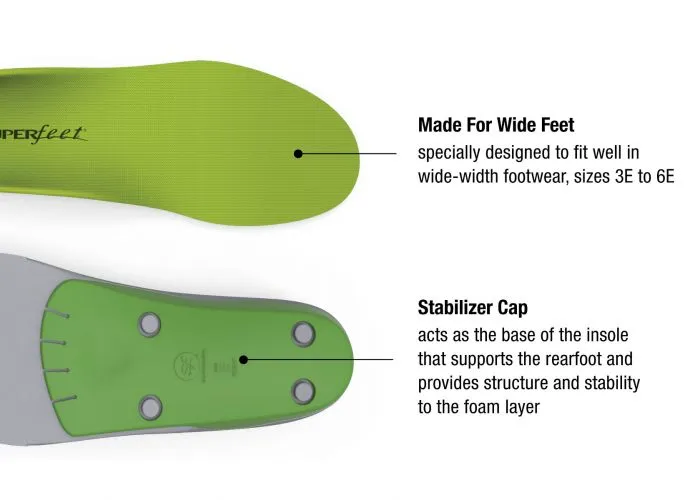 GREEN Wide Insoles