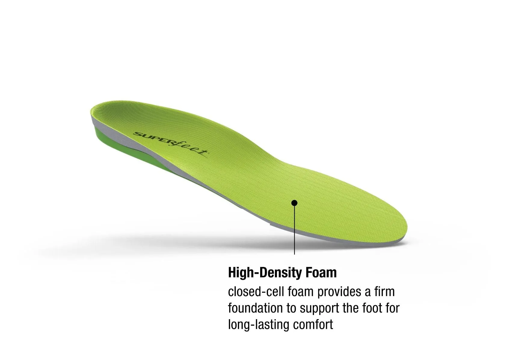 GREEN Wide Insoles