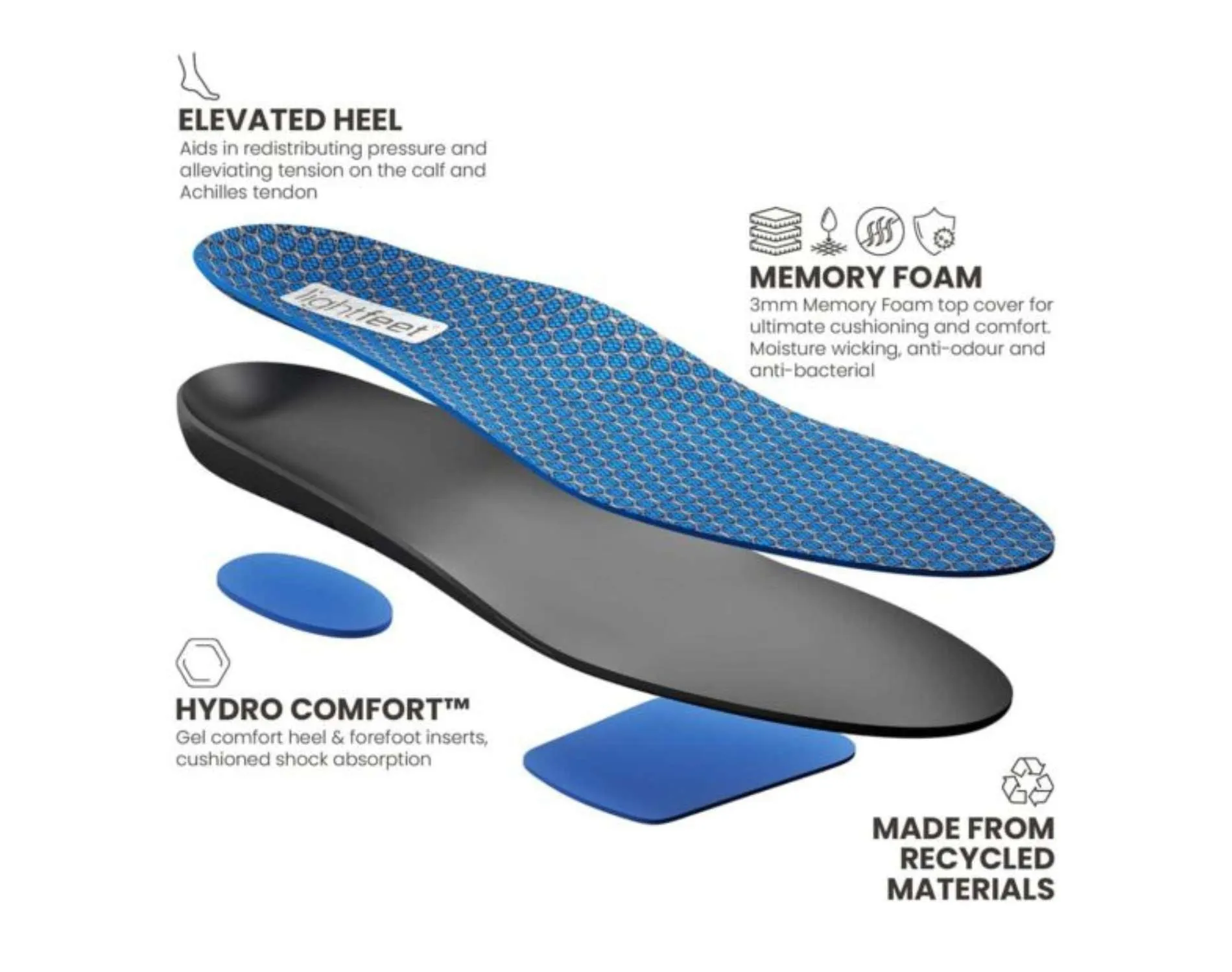 Lightfeet Cushion Comfort Insoles