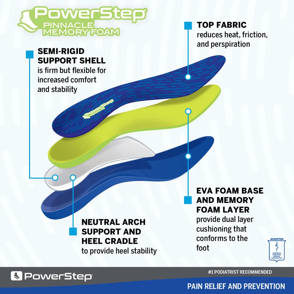 PowerStep Memory Foam Insoles | Heel and Arch Pain Relief Cushioned Orthotic